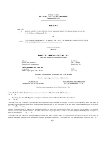 Miniature Darling Ingredients
 10-K Rapport annuel 