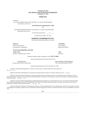 Miniature Darling Ingredients
 10-K Rapport annuel 2015
