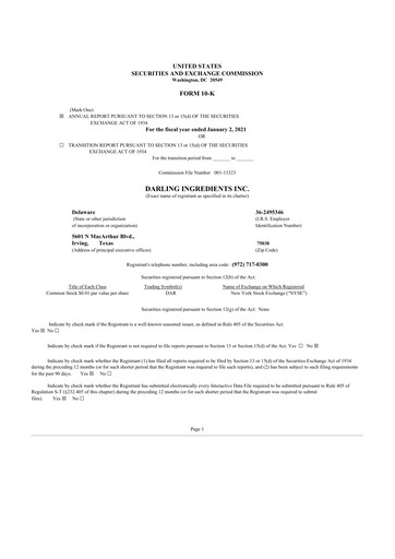 Miniature Darling Ingredients
 10-K Rapport annuel 2020