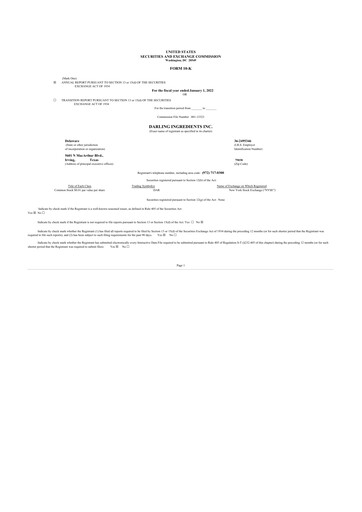 Miniature Darling Ingredients
 10-K Rapport annuel 2021