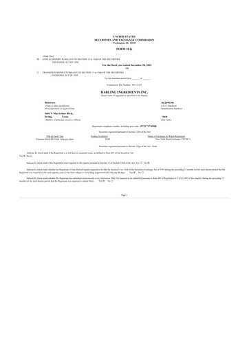 Miniature Darling Ingredients
 10-K Rapport annuel 2024