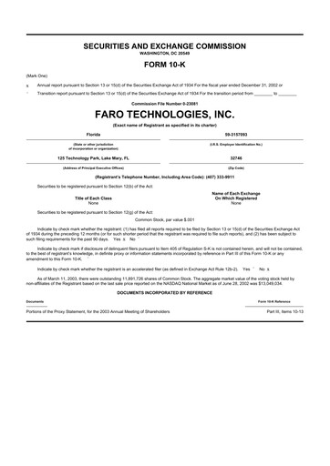 Thumbnail Faro Technologies
 10-K Annual Report 