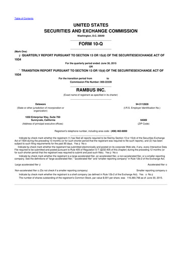 Vorschaubild Rambus 10-Q Quartalsbericht 2015 