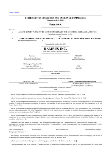 Thumbnail Rambus 10-K Annual Report 2018