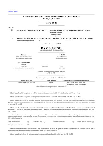 Thumbnail Rambus 10-K Annual Report 2019