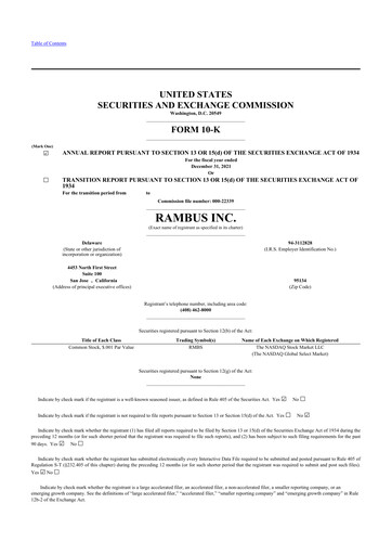 Thumbnail Rambus 10-K Annual Report 2021