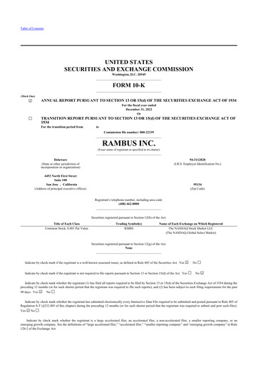 Thumbnail Rambus 10-K Annual Report 2022