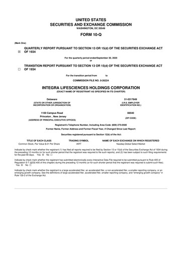 Thumbnail Integra LifeSciences 10-Q Quarterly Report FY2020 