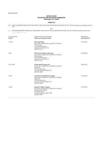 Thumbnail PPL 10-K Annual Report 2016