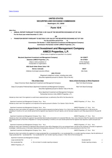 Thumbnail Aimco 10-K Annual Report 