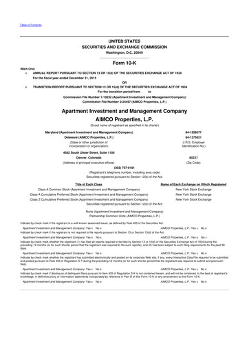 Thumbnail Aimco 10-K Annual Report 