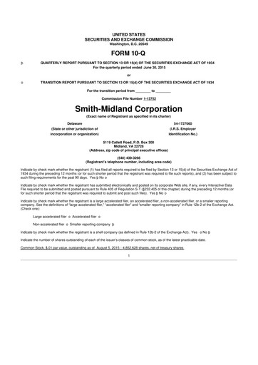 Thumbnail Smith-Midland Corporation 10-Q Quarterly Report FY2015 