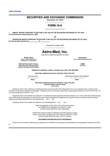 Miniature AstroNova, Inc. 10-K Rapport annuel 