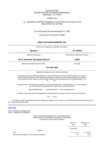 Thumbnail Great Southern Bancorp 10-Q Quarterly Report FY 