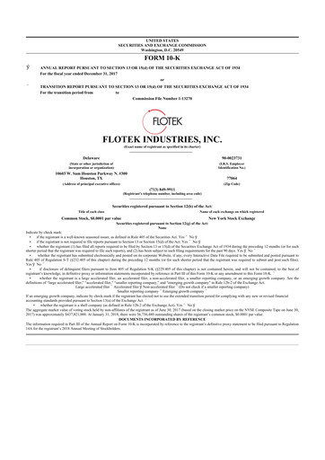 Thumbnail Flotek Industries 10-K Annual Report 2017