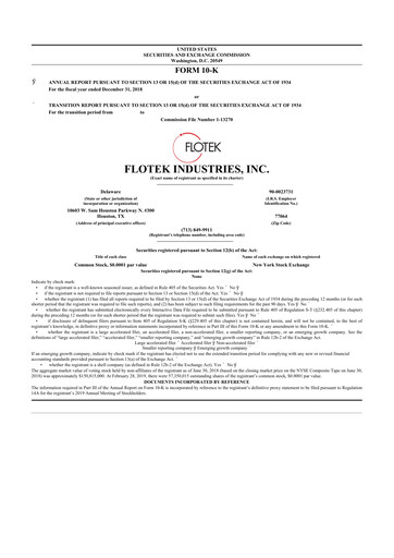 Thumbnail Flotek Industries 10-K Annual Report 2018