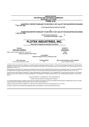 Thumbnail Flotek Industries 10-Q Quarterly Report FY2022 