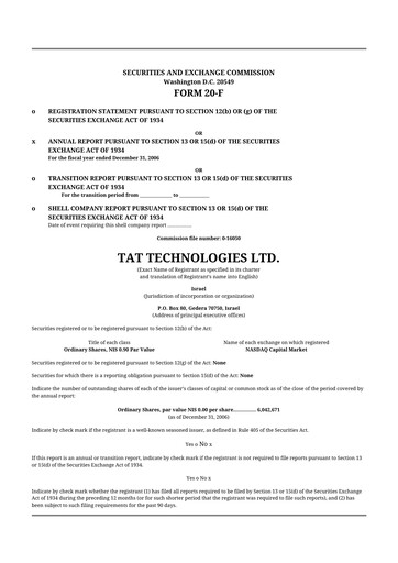 Thumbnail TAT Technologies 20-F Annual Report 