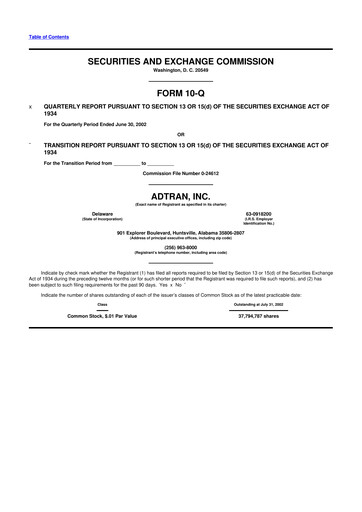 Thumbnail ADTRAN 10-Q Quarterly Report FY 