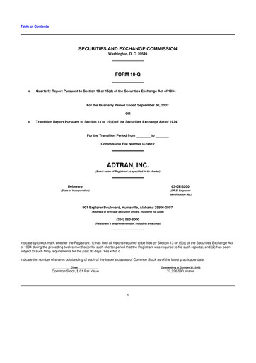 Thumbnail ADTRAN 10-Q Quarterly Report FY 