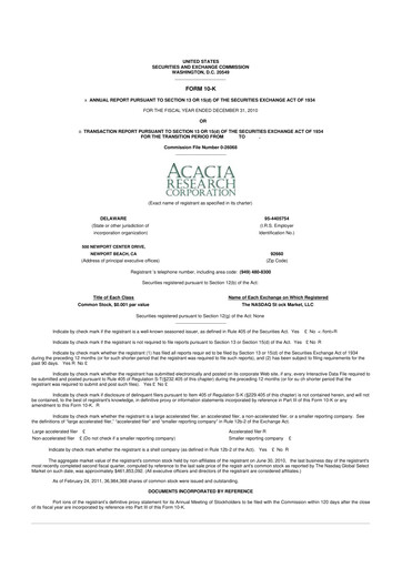 Thumbnail Acacia Research
 10-K Annual Report 