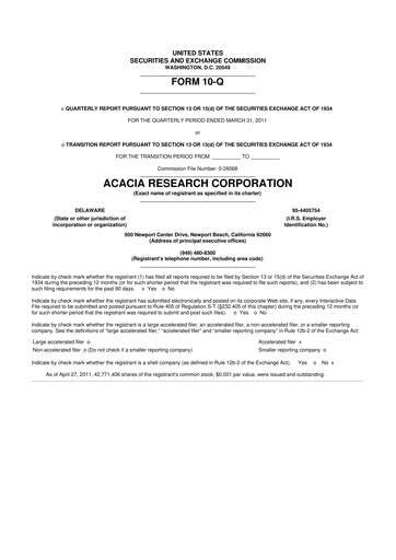 Thumbnail Acacia Research
 10-Q Quarterly Report FY 