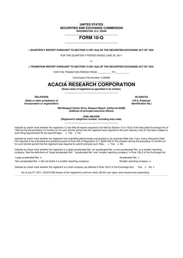 Thumbnail Acacia Research
 10-Q Quarterly Report FY2011 