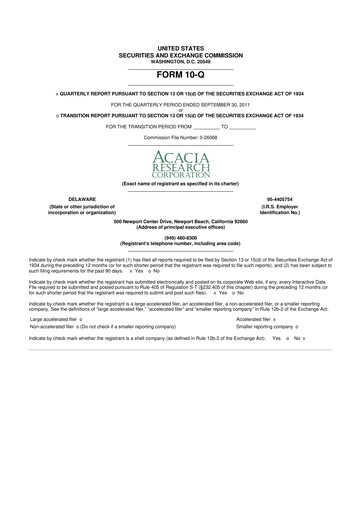 Thumbnail Acacia Research
 10-Q Quarterly Report FY2011 
