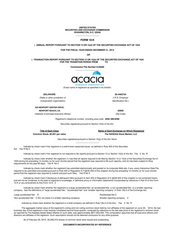 Thumbnail Acacia Research
 10-K Annual Report 2014