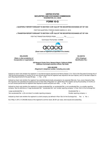 Thumbnail Acacia Research
 10-Q Quarterly Report FY2015 