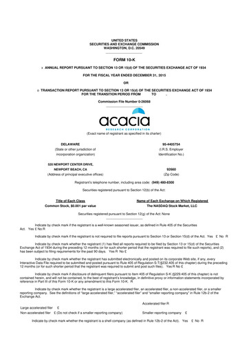 Thumbnail Acacia Research
 10-K Annual Report 2015