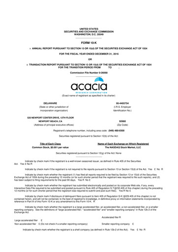 Thumbnail Acacia Research
 10-K Annual Report 2016