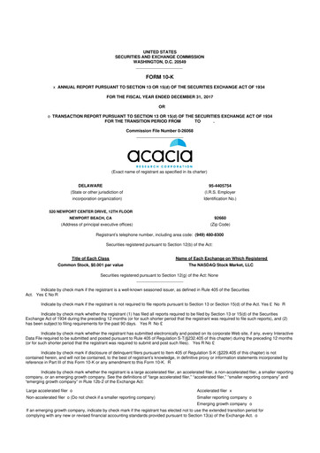 Thumbnail Acacia Research
 10-K Annual Report 2017