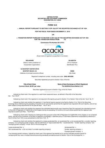 Thumbnail Acacia Research
 10-K Annual Report 2018