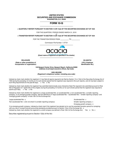 Thumbnail Acacia Research
 10-Q Quarterly Report FY2019 
