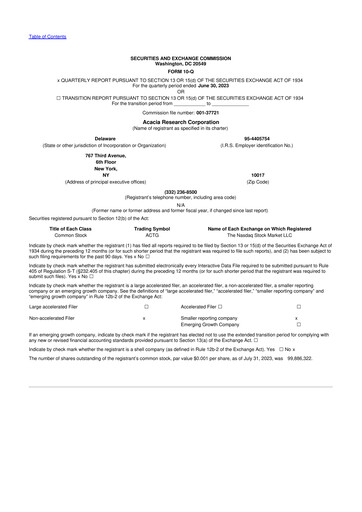 Thumbnail Acacia Research
 10-Q Quarterly Report FY2023 