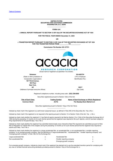 Thumbnail Acacia Research
 10-K Annual Report 2023