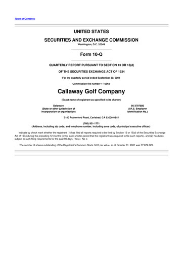 Thumbnail Callaway Golf Company 10-Q Quarterly Report FY 