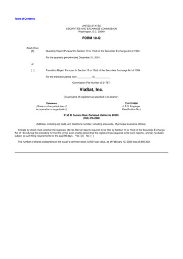 Miniature ViaSat 10-Q Rapport trimestriel  