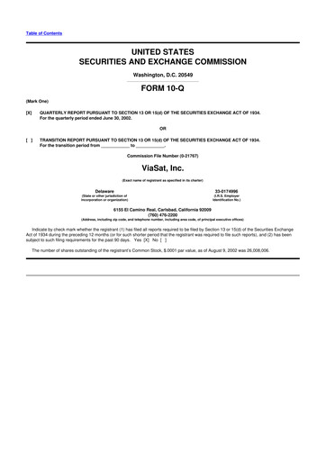 Miniature ViaSat 10-Q Rapport trimestriel  