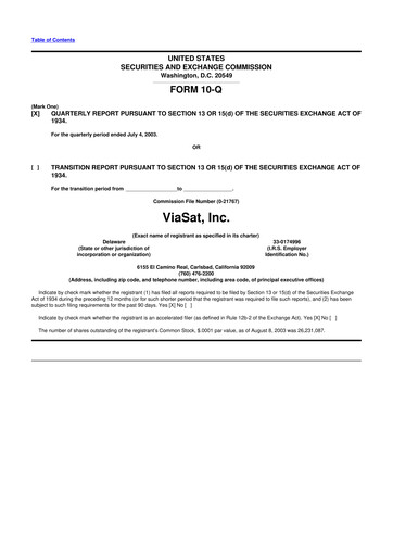 Miniature ViaSat 10-Q Rapport trimestriel  
