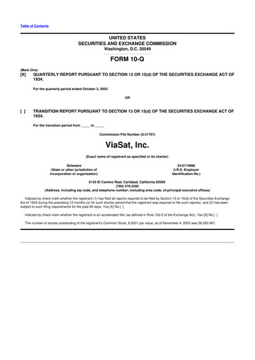 Miniature ViaSat 10-Q Rapport trimestriel  