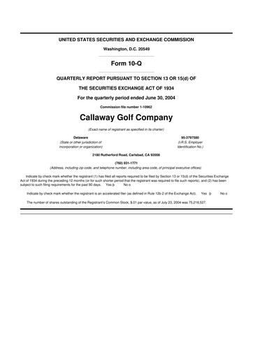 Thumbnail Callaway Golf Company 10-Q Quarterly Report FY 
