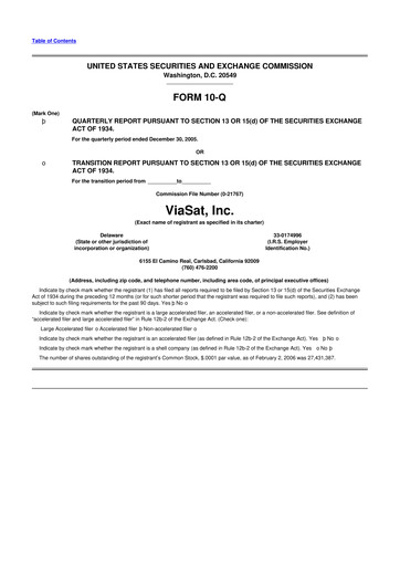 Miniature ViaSat 10-Q Rapport trimestriel  