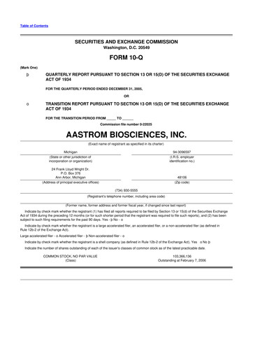 Thumbnail Vericel
 10-Q Quarterly Report FY 