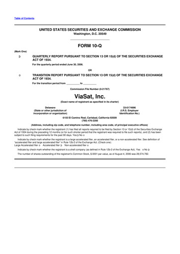 Miniature ViaSat 10-Q Rapport trimestriel  