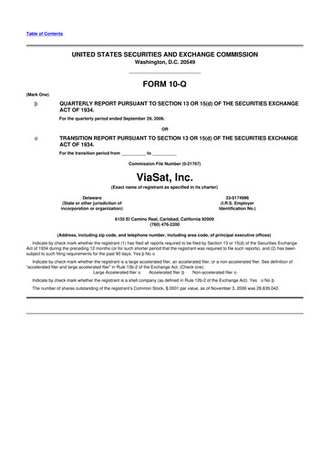 Miniature ViaSat 10-Q Rapport trimestriel  
