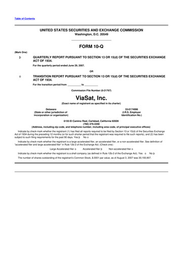 Miniature ViaSat 10-Q Rapport trimestriel  