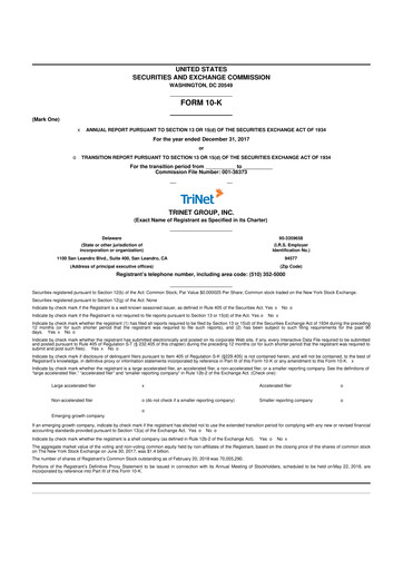 Miniature TriNet 10-K Rapport annuel 2017