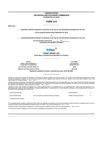 Miniature TriNet 10-Q Rapport trimestriel 2018 
